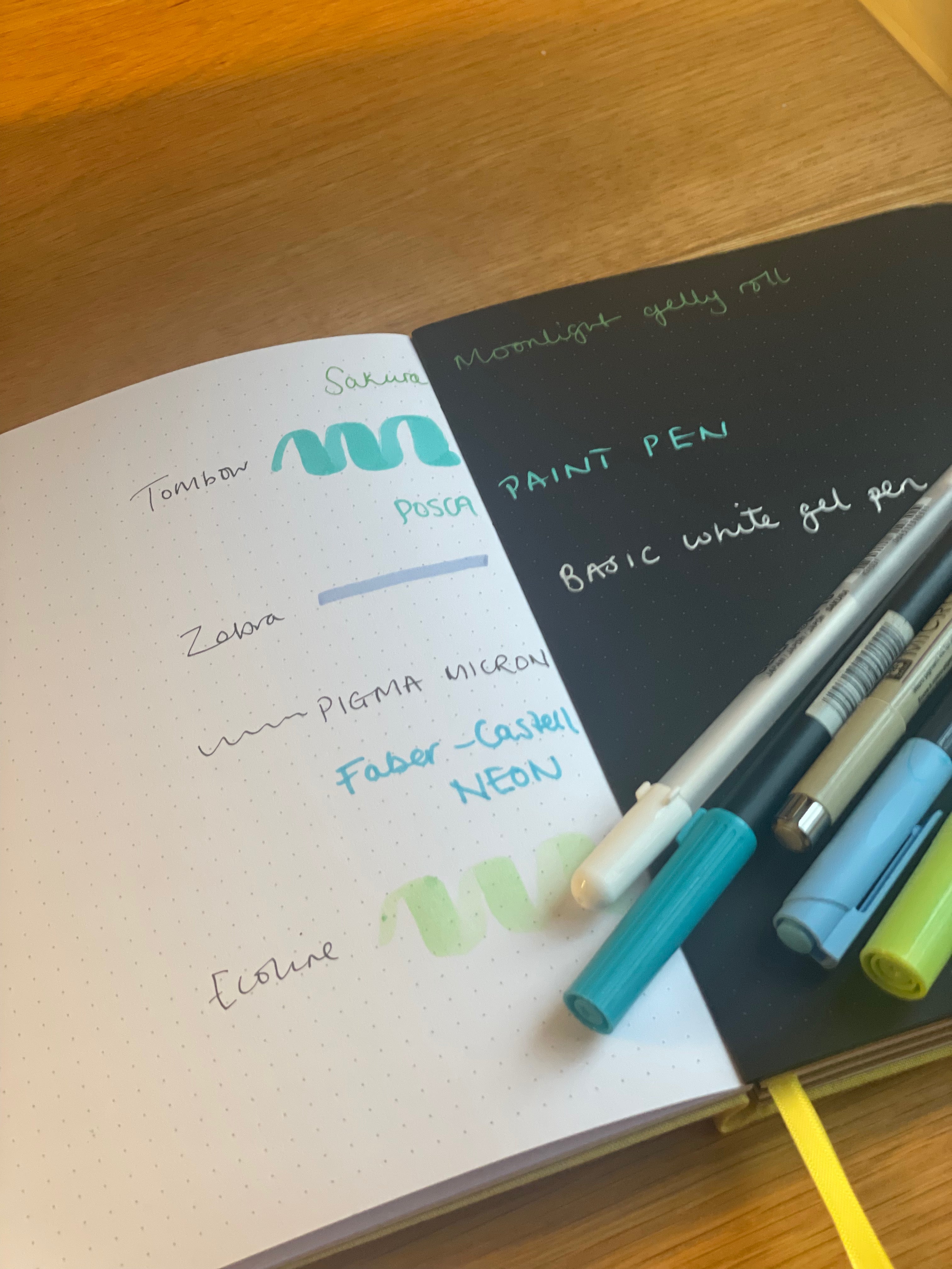 Bullet Journal Pen Test Spreads You'll Want to Try for Yourself!