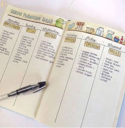 How to Make a Meal Planner: A Beginner's Guide